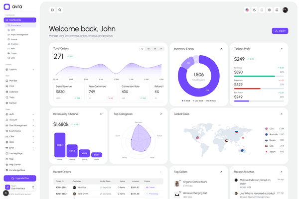 Avra e-commerce admin dashboard preview